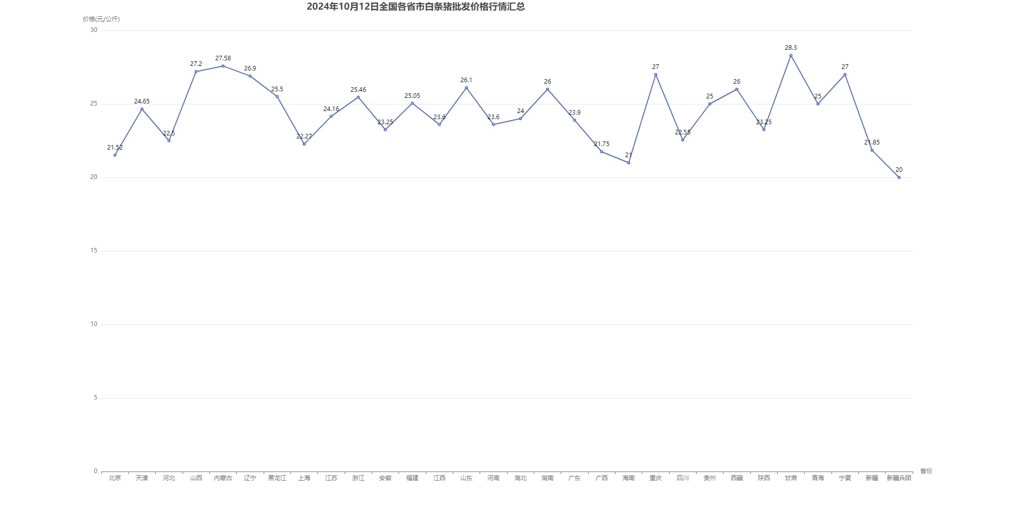 2024年12月18日江阴普中板价格行情今日报价查询