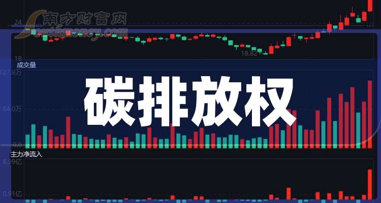 2024年12月18日龙岩盘螺报价最新价格多少钱