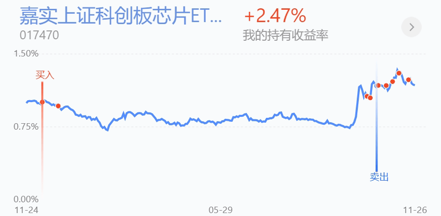 A股企稳反弹 半导体、“中字头”板块领涨