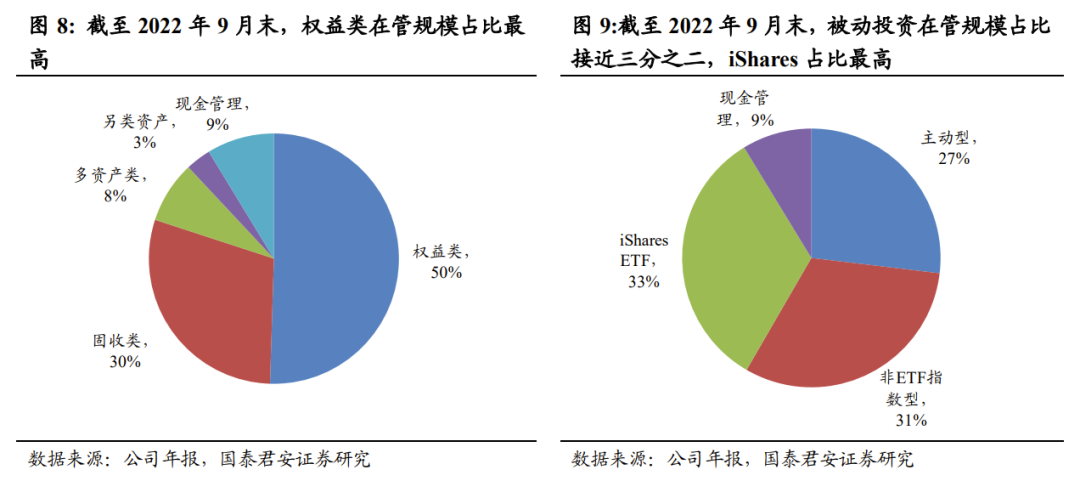 上交所发布新版上市基金做市业务指南 调整主做市商年度综合评价方案