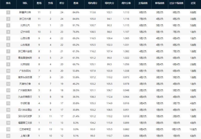 2024年12月19日今日独居石矿价格最新行情消息