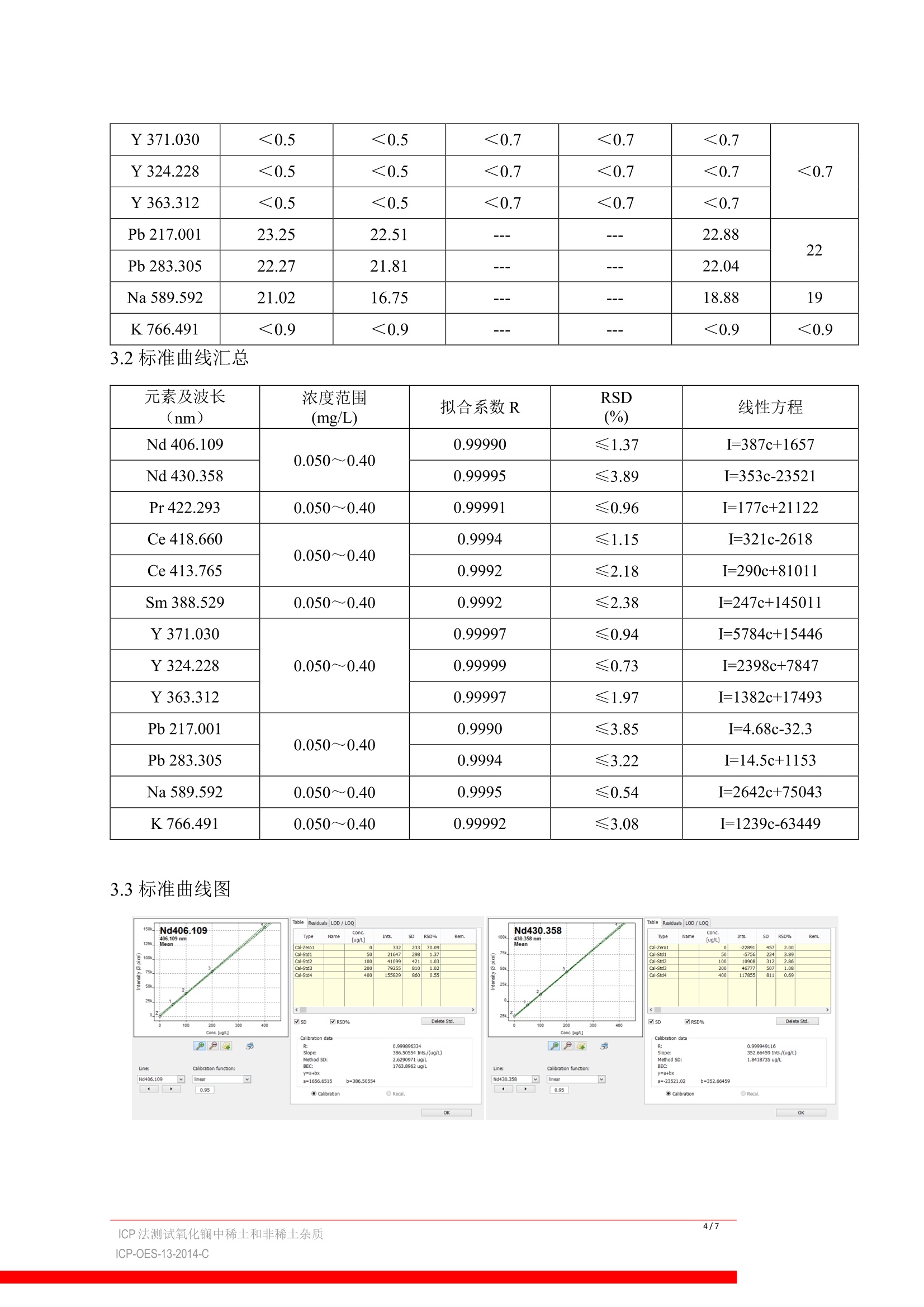 2024年12月19日今日金属镧最新价格查询
