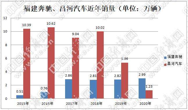 审批节奏快+涉及行业广 并购重组活跃度提升