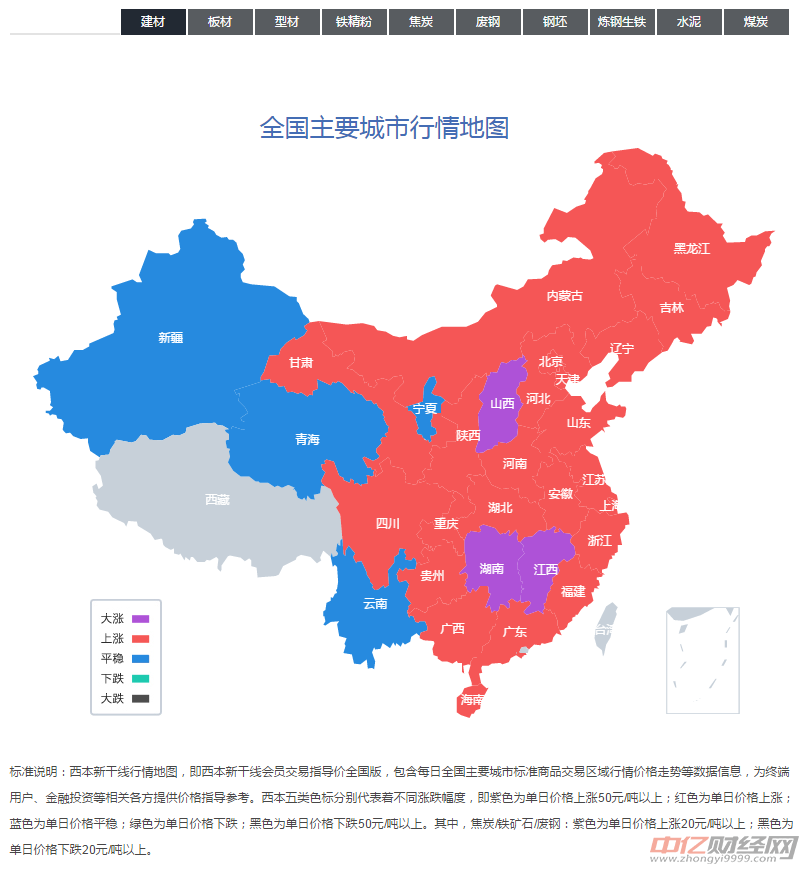 (2024年12月20日)今日螺纹钢期货价格行情查询