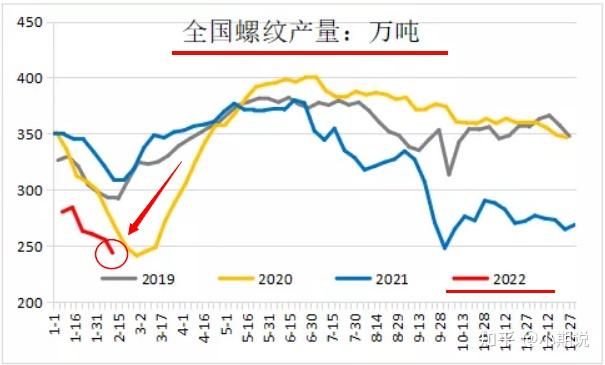 (2024年12月20日)今日螺纹钢期货价格行情查询