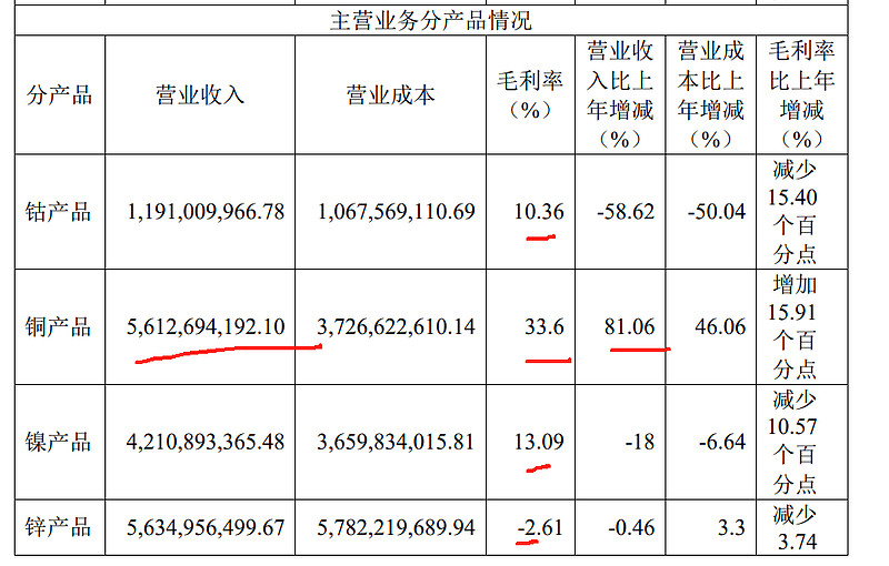 2024年12月20日电池级硫酸镍报价最新价格多少钱