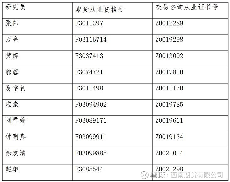 12月20日收盘螺纹钢期货资金流出8990.67万元
