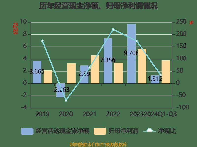 2024年12月20日今日萤石最新价格查询