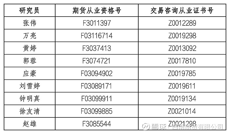 12月20日收盘螺纹钢期货资金流出8990.67万元