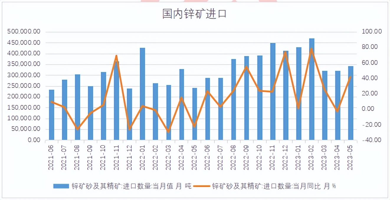 (2024年12月23日)今日沪锌期货和伦锌最新价格行情查询