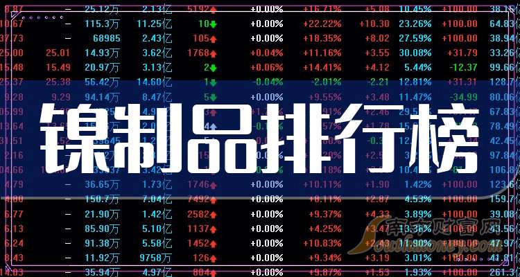 2024年12月23日今日低镍最新价格查询