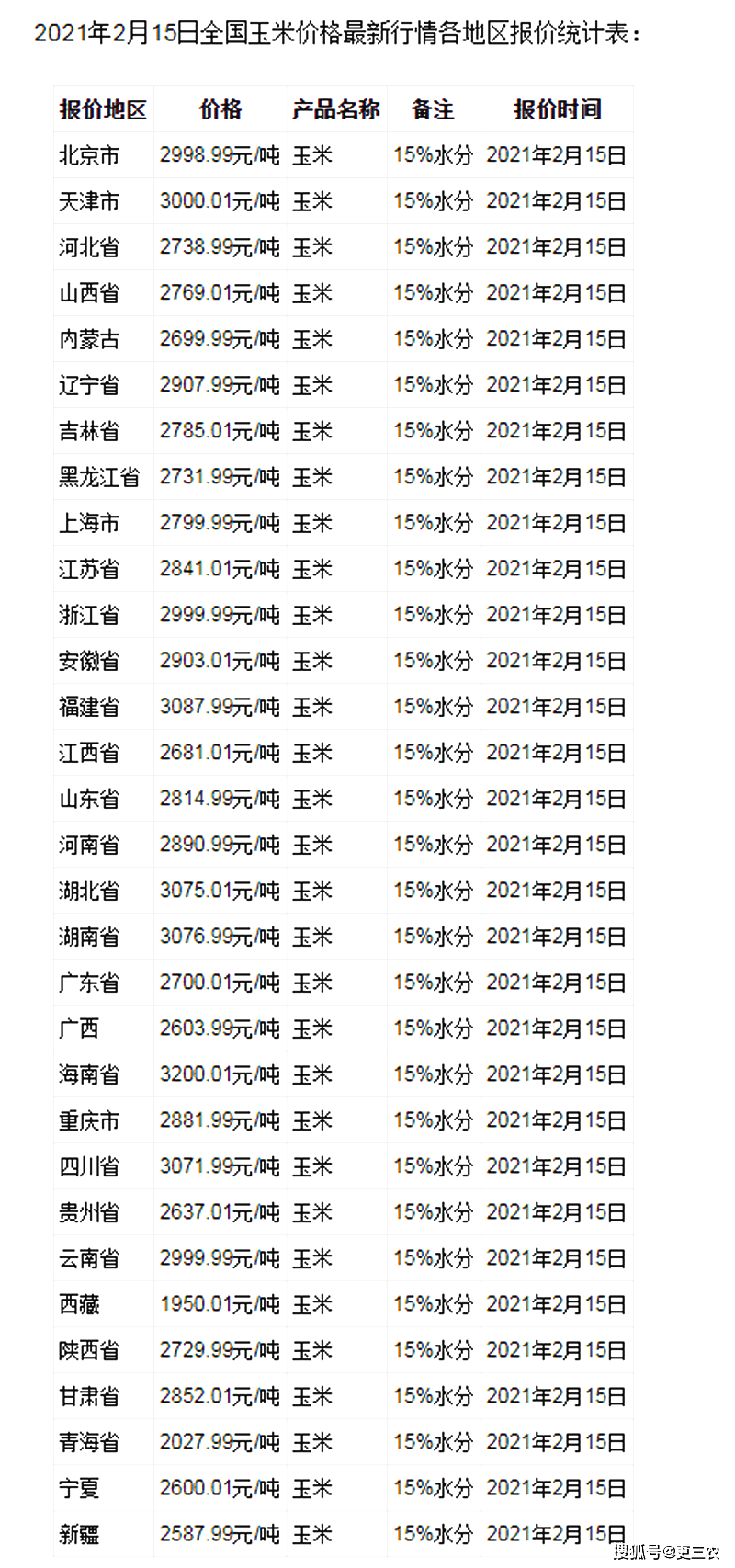 2024年12月23日铅精矿(广东)价格行情最新价格查询