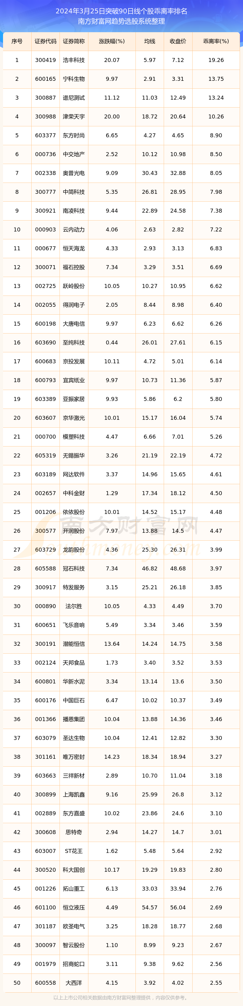 2024年12月23日高纯氧化镧价格行情今日报价查询