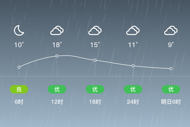 2024年12月23日今日长治盘螺最新价格查询