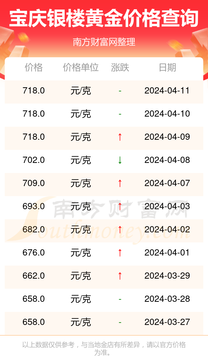 2024年12月25日今日铜价格多少钱一吨