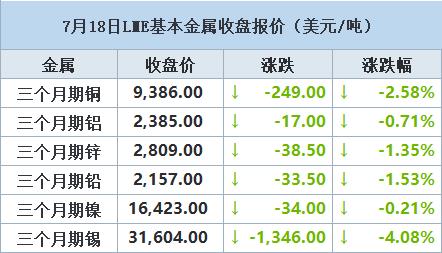 2024年12月25日今日铜价格多少钱一吨