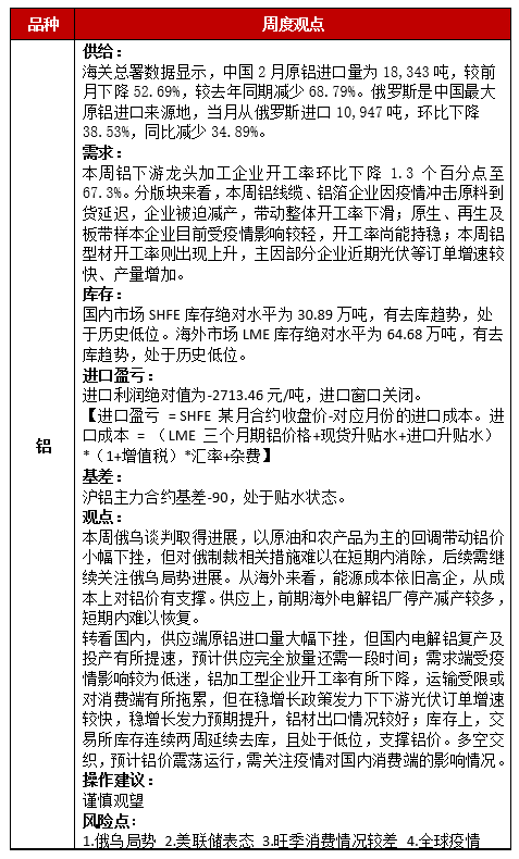 12月25日收盘沪铝期货资金流入2764.81万元