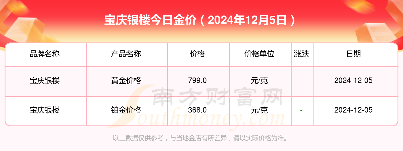 2024年12月25日铸造砂报价最新价格多少钱