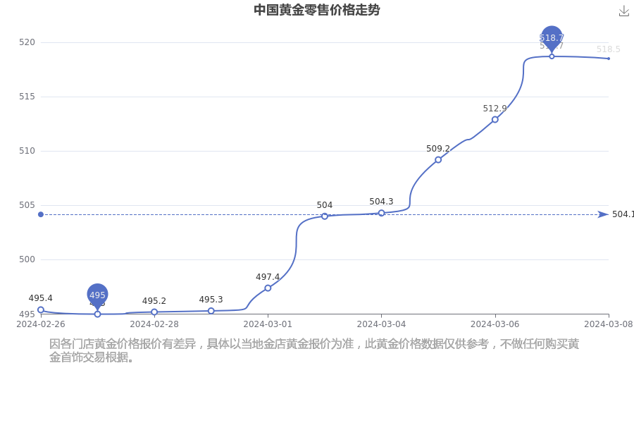 2024年12月25日今日杭州流体管价格最新行情消息