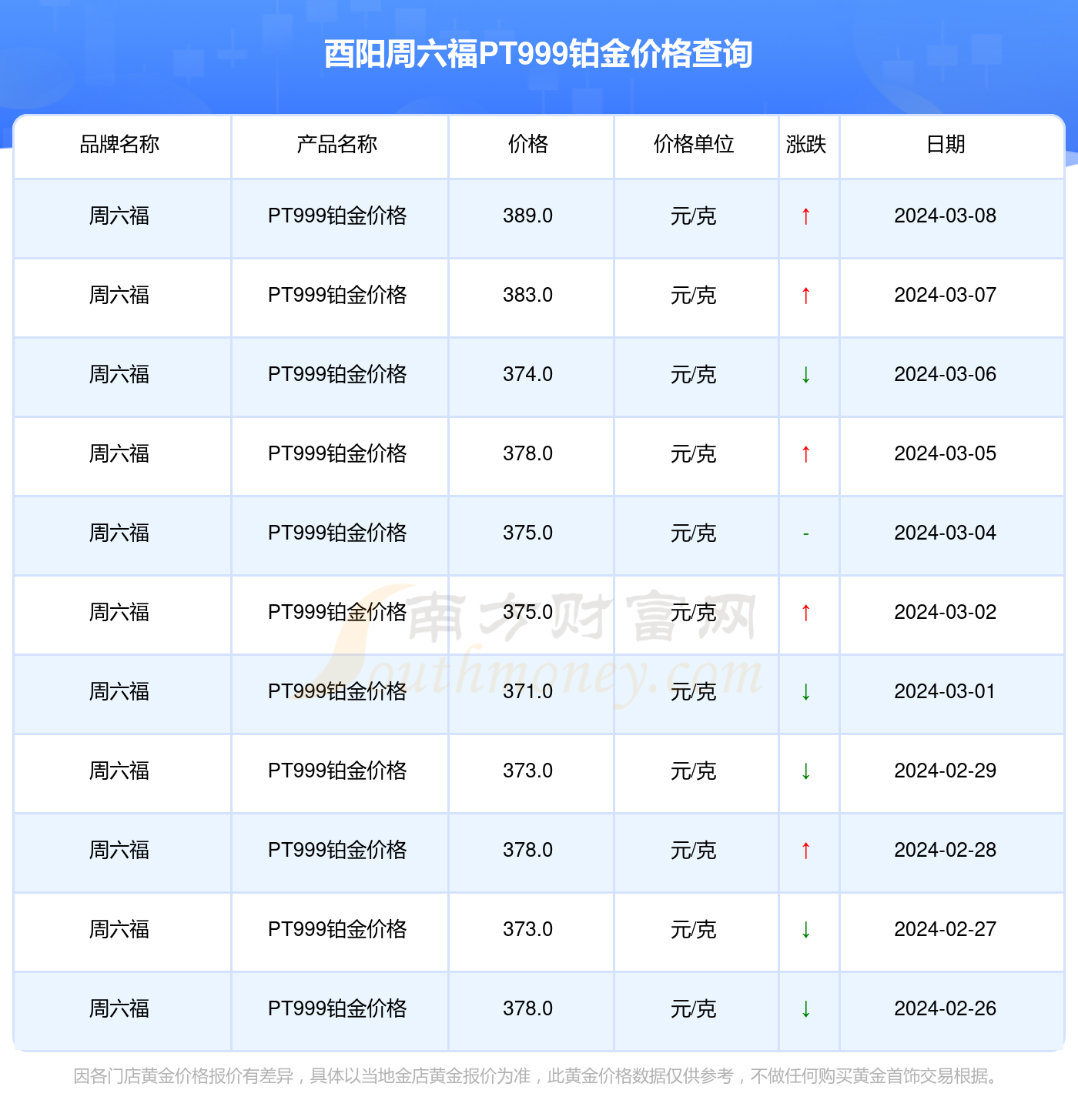 2024年12月25日上海低合金H型钢报价最新价格多少钱