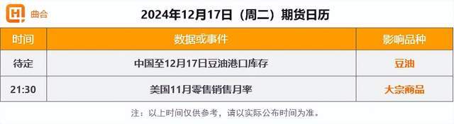12月MLF到期量为14500亿 螺纹钢主力窄幅波动
