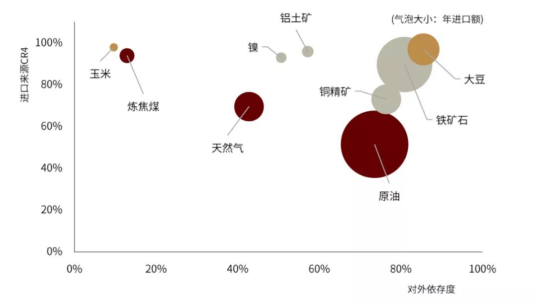 镍价向下压力较大 供应端有资源保护的不确定性