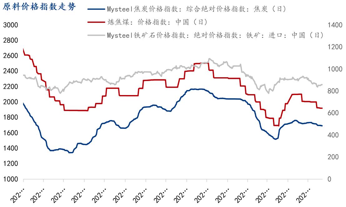 2024年12月26日今日现货热轧卷板最新价格
