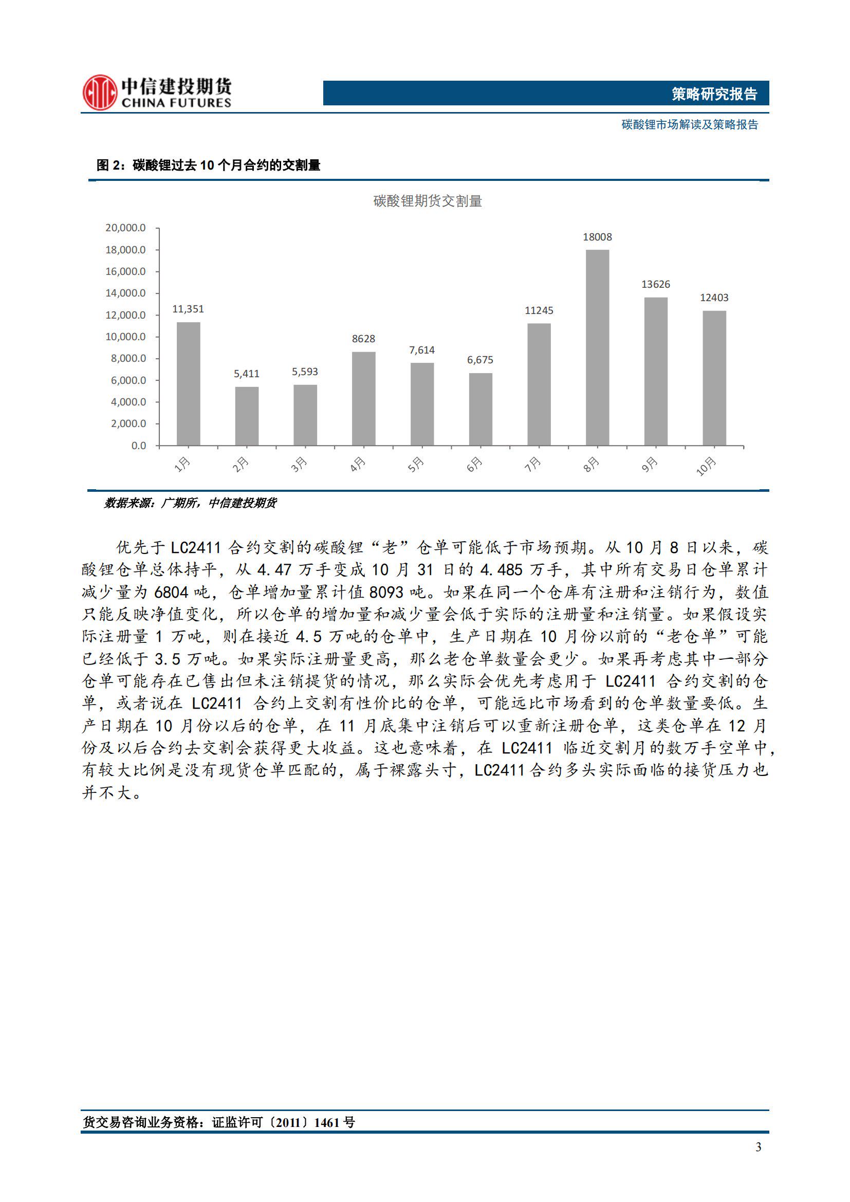 12月26日收盘碳酸锂期货持仓较上日减持236手