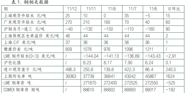 (2024年12月27日)今日沪铝期货和伦铝最新价格查询