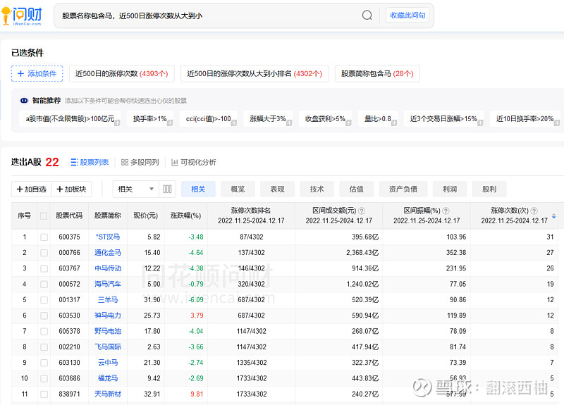 2024年12月29日棕刚玉价格行情今日报价查询