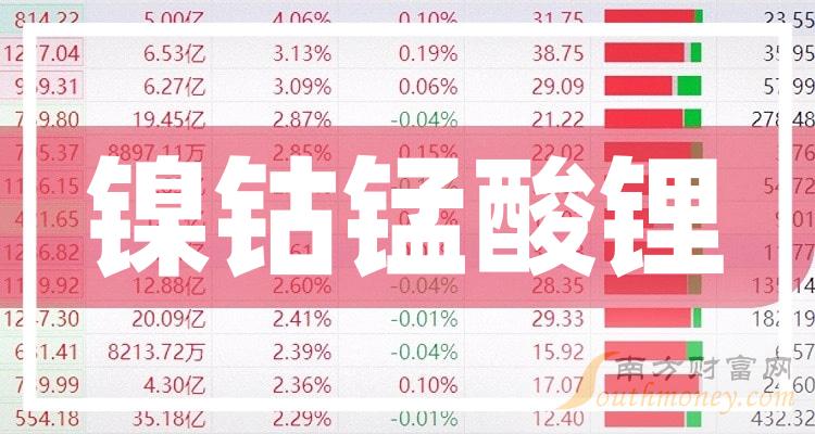 2024年12月31日今日电解镍(板状)价格最新行情走势