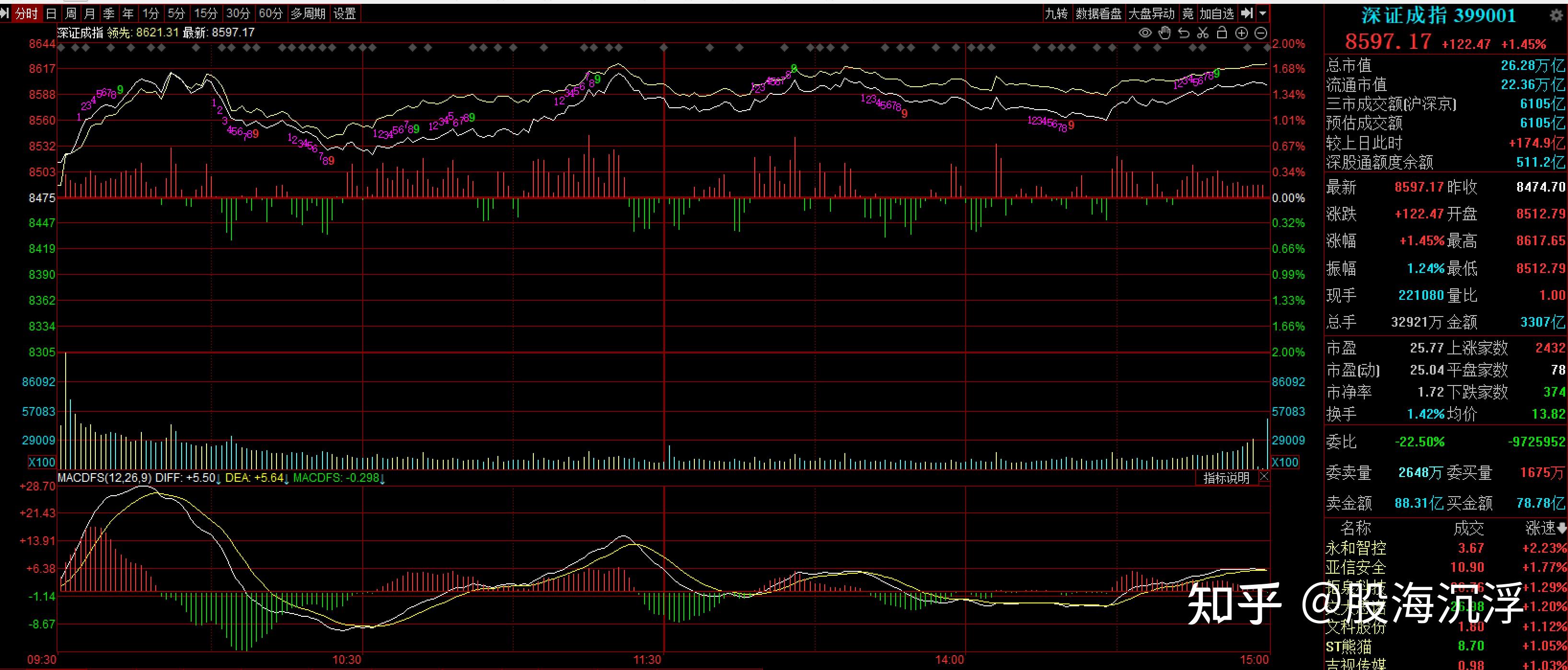 2024年12月31日今日A00铝锭(华南)价格最新行情走势