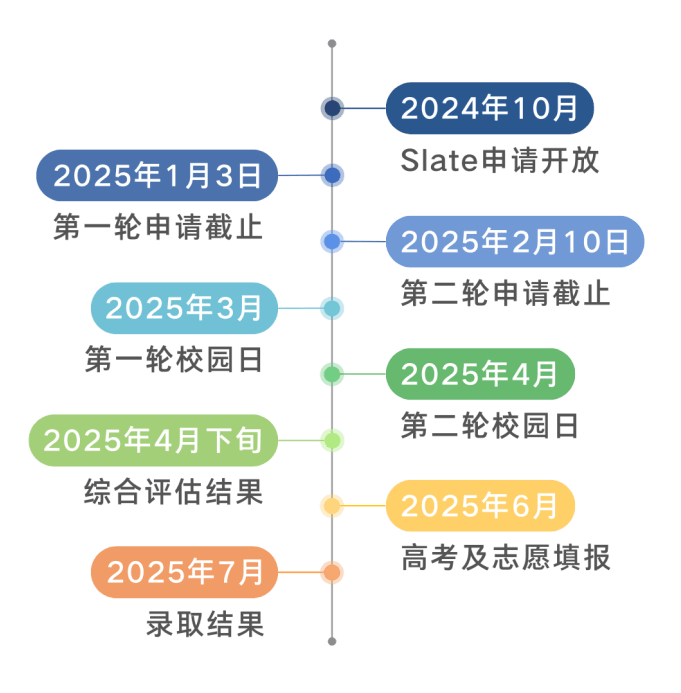 2025年1月3日最新小废价格行情走势查询