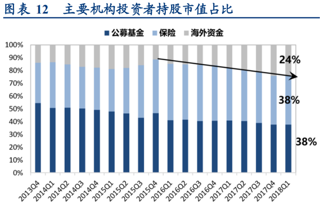 沪深交易所召开外资机构座谈会 就近期A股市场形势听取意见建议