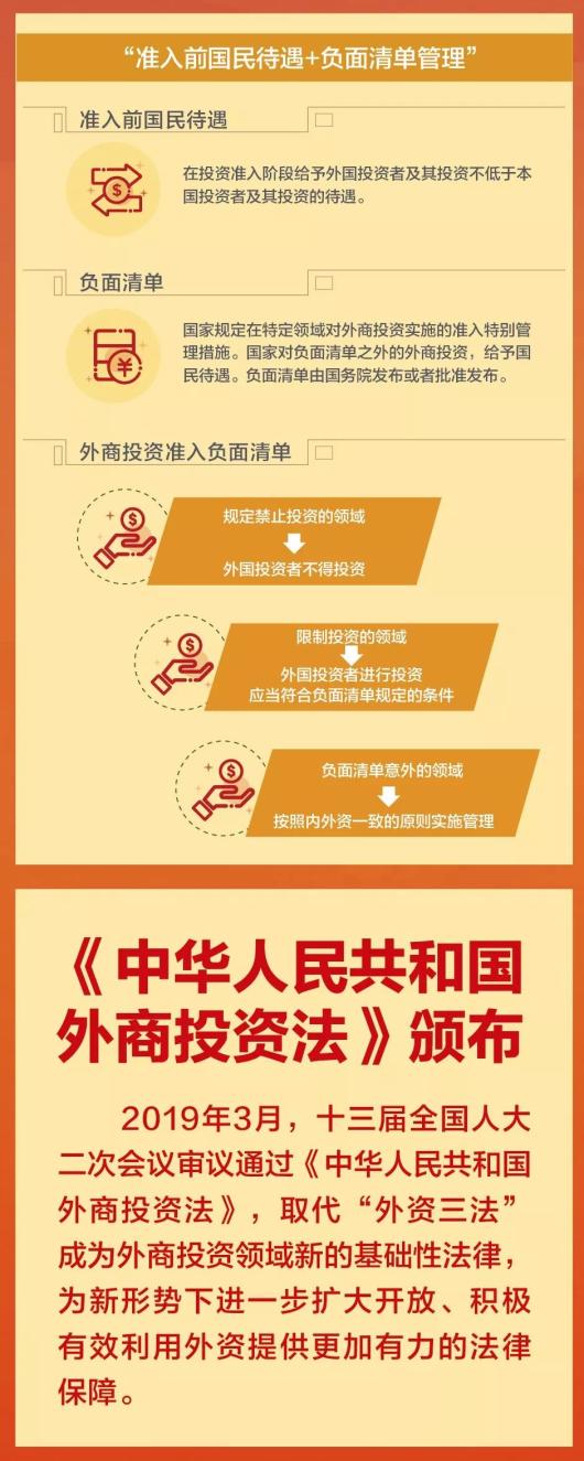 沪深交易所召开外资机构座谈会：坚定不移深化对外开放