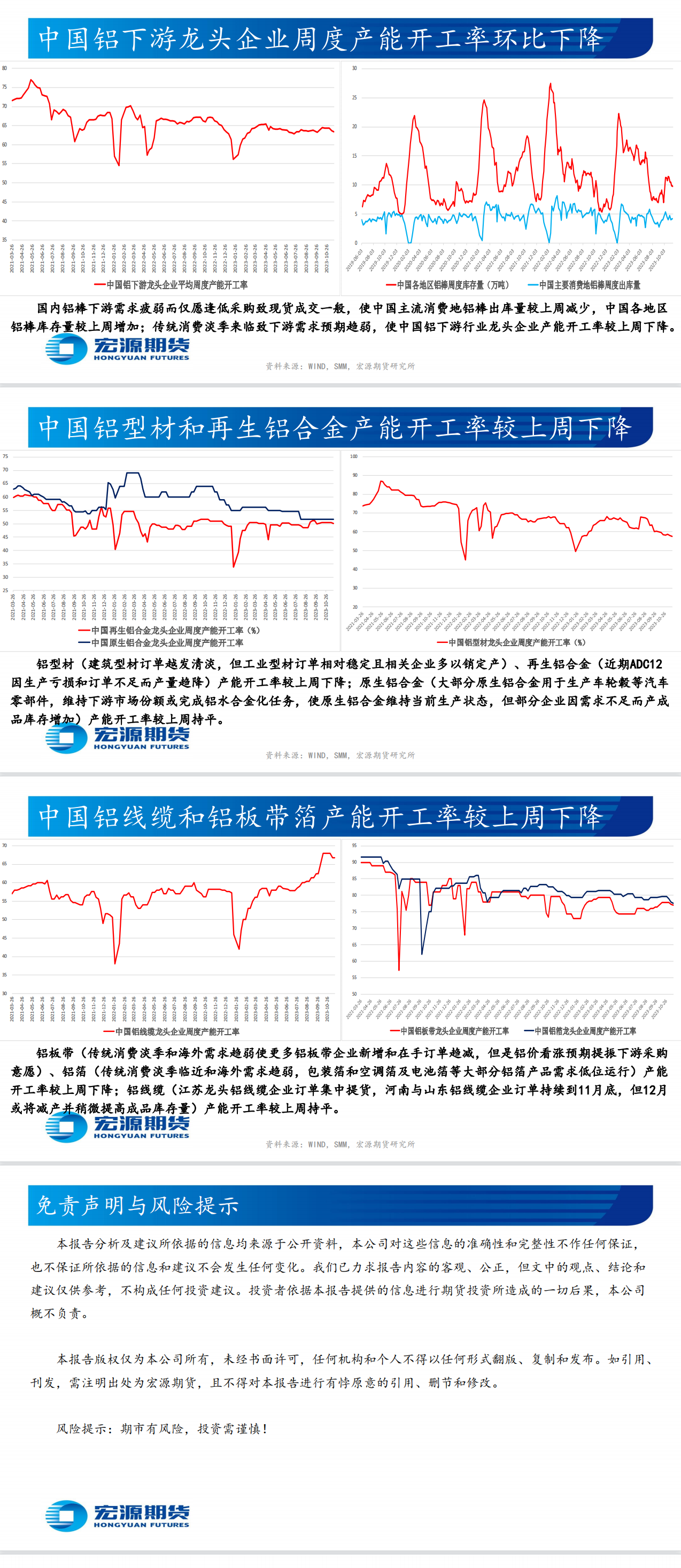 氧化铝基本面利多前期已消化 进口窗口临近打开