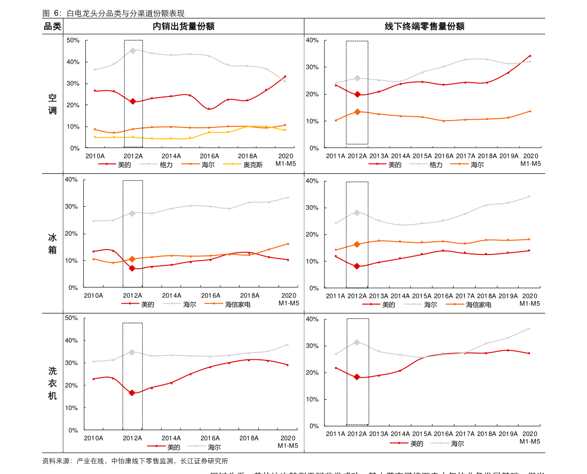 2025年1月7日60A焊锡条价格行情最新价格查询