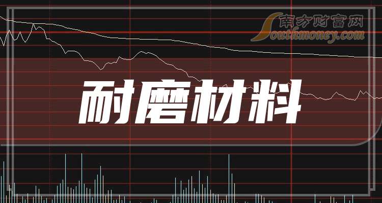 2025年1月7日氧化铕价格行情最新价格查询