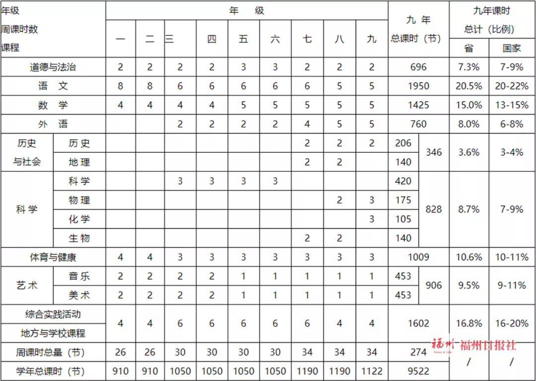 2025年1月7日今日福州普特厚板价格最新行情消息