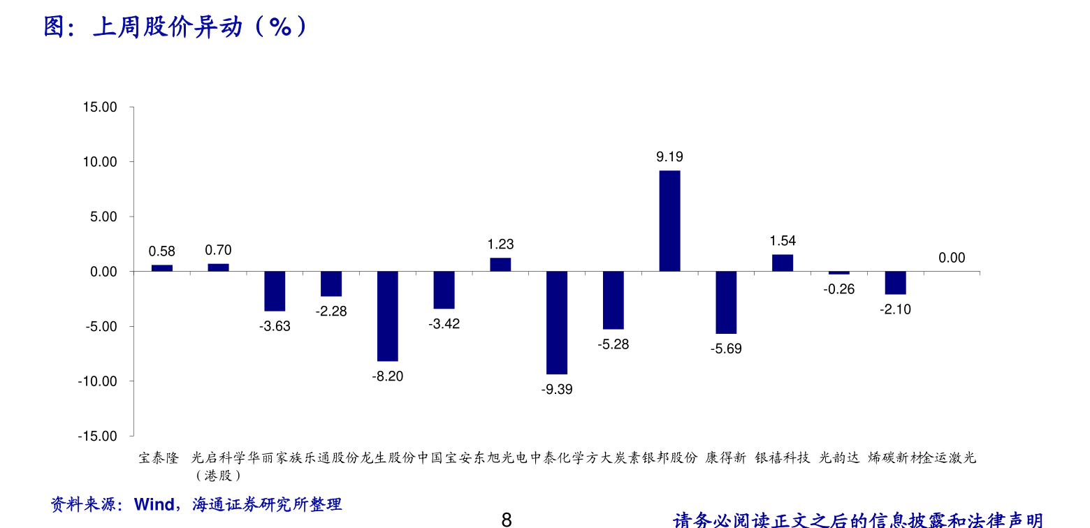 2025年1月7日南京花纹板卷价格行情最新价格查询