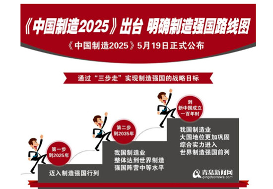 2025年1月8日最新青岛槽钢价格行情走势查询
