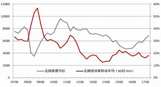 (2025年1月9日)今日沪铜期货和伦铜最新价格行情查询