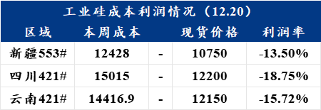 硅铁期货1月9日主力小幅上涨1.76% 收报6346.0元