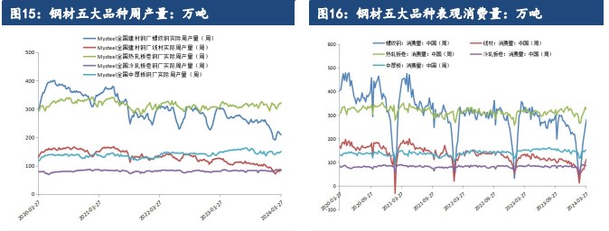 锰硅期货1月9日主力小幅上涨0.33% 收报6058.0元