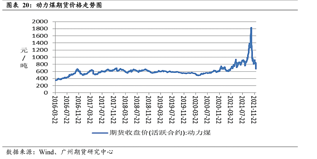(2025年1月10日)今日沪铝期货和伦铝最新价格查询