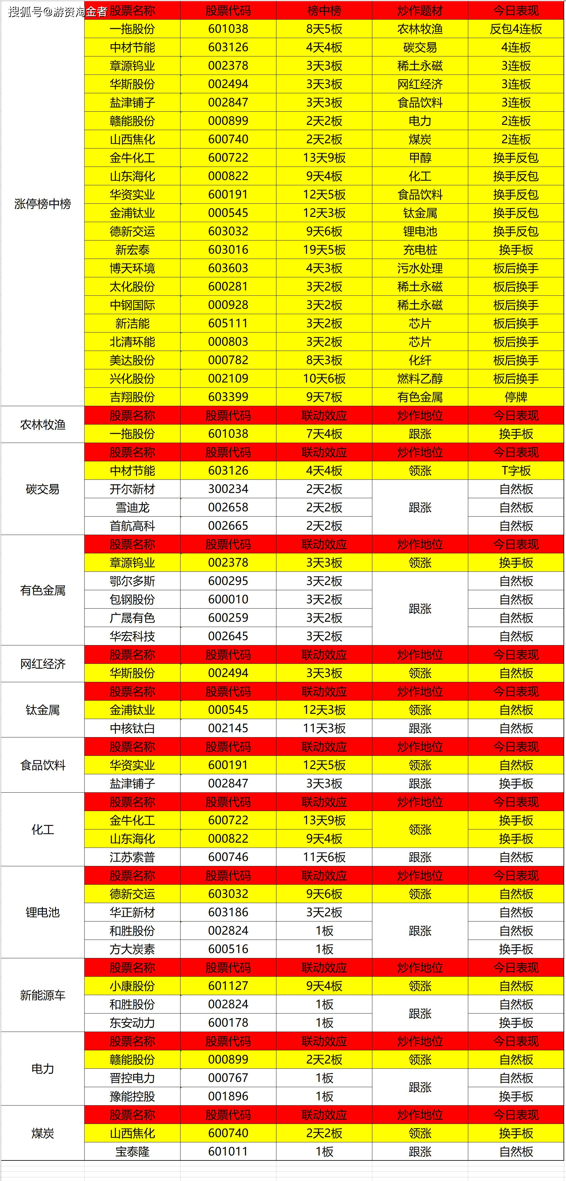 2025年1月10日金属铽价格行情今日报价查询