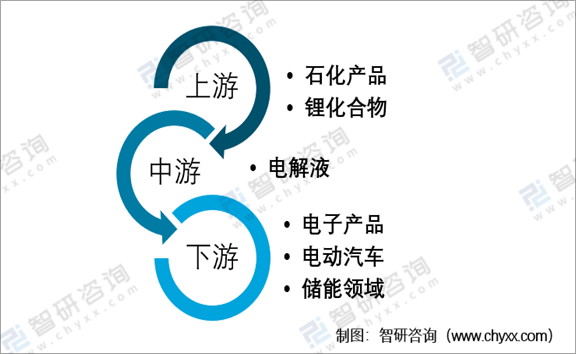 2025年1月10日今日萤石最新价格查询