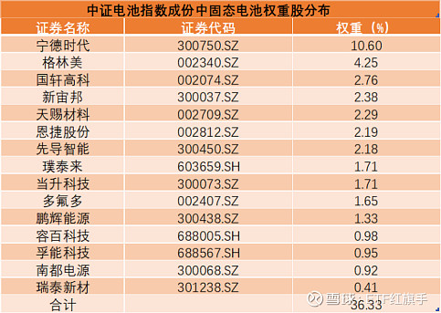 上证指数创本轮调整新低 A股市场中长期向上趋势不变