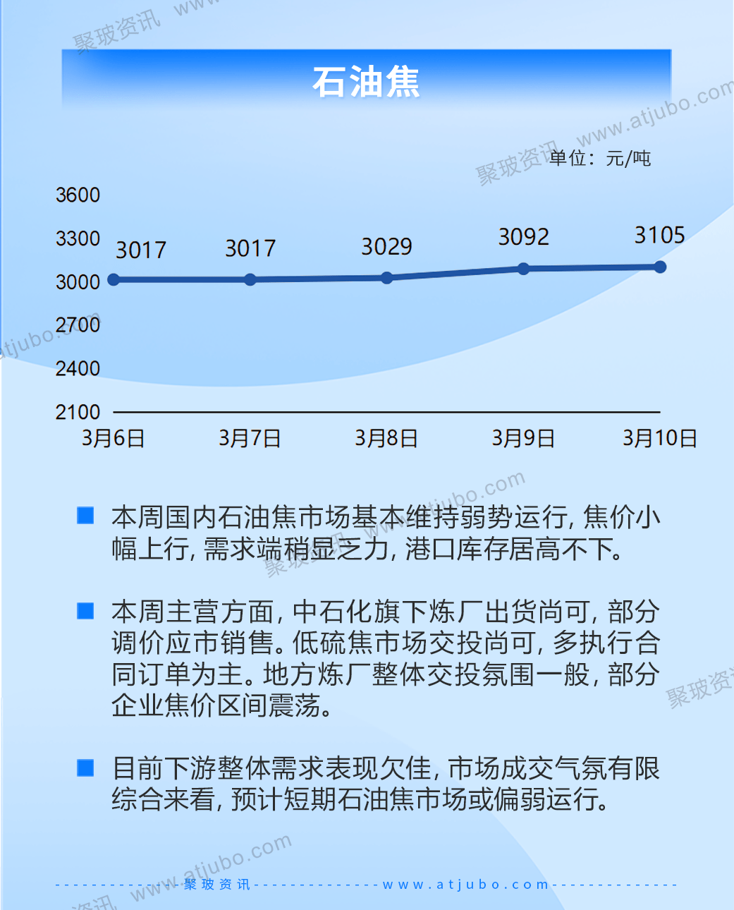 2025年1月11日硼砂报价最新价格多少钱