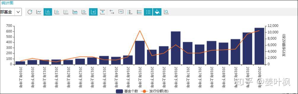 业界共议资本市场深化改革 提升内在稳定性成重中之重